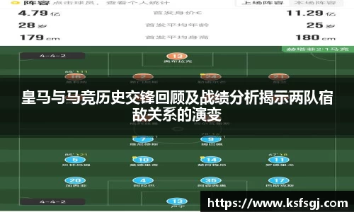 皇马与马竞历史交锋回顾及战绩分析揭示两队宿敌关系的演变