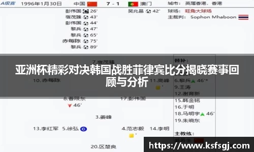 亚洲杯精彩对决韩国战胜菲律宾比分揭晓赛事回顾与分析